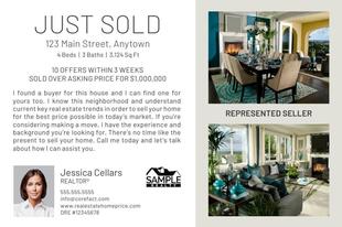 Corefact Just Sold - Modern 2 Photos Corefact Just Sold - Modern 2 Photos