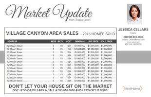 Corefact Local Market Update 01 (Manual) Corefact Local Market Update 01 (Manual)