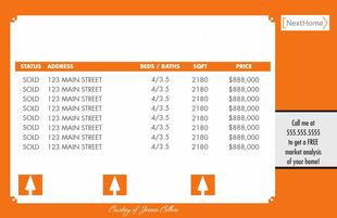 Corefact Local Market Update - 02 (Manual) Corefact Local Market Update - 02 (Manual)