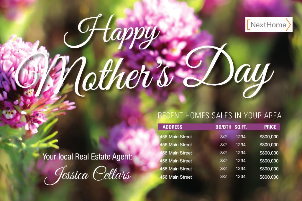 Corefact Mother's Day - Market Update (Manual) Corefact Mother's Day - Market Update (Manual)