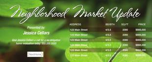 Corefact Market Update - Clover (Manual) Corefact Market Update - Clover (Manual)