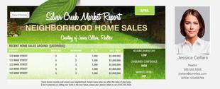 Corefact Market Update - Summer (Manual) Corefact Market Update - Summer (Manual)