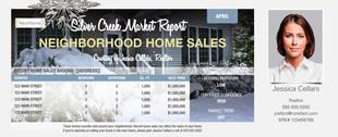 Corefact Market Update - Winter (Manual) Corefact Market Update - Winter (Manual)