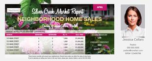 Corefact Market Update - Spring (Manual) Corefact Market Update - Spring (Manual)