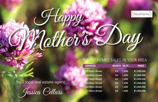 Corefact Mother's Day - Market Update (Manual) Corefact Mother's Day - Market Update (Manual)