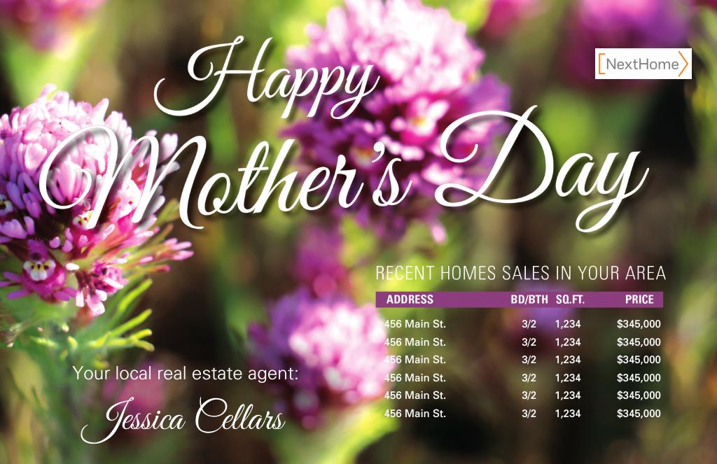 Corefact Mother's Day - Market Update (Auto) Corefact Mother's Day - Market Update (Auto)