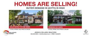 Corefact Hot Market - Just Sold - Homes are Selling! Corefact Hot Market - Just Sold - Homes are Selling!