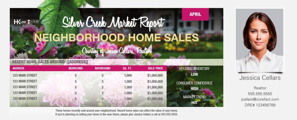 Corefact Market Update - Spring (Manual) Corefact Market Update - Spring (Manual)