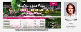 Corefact Market Update - Spring (Manual) Corefact Market Update - Spring (Manual)