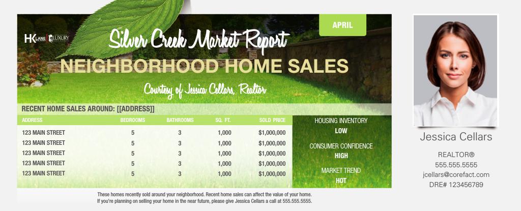 Corefact Market Update - Summer (Manual) Corefact Market Update - Summer (Manual)