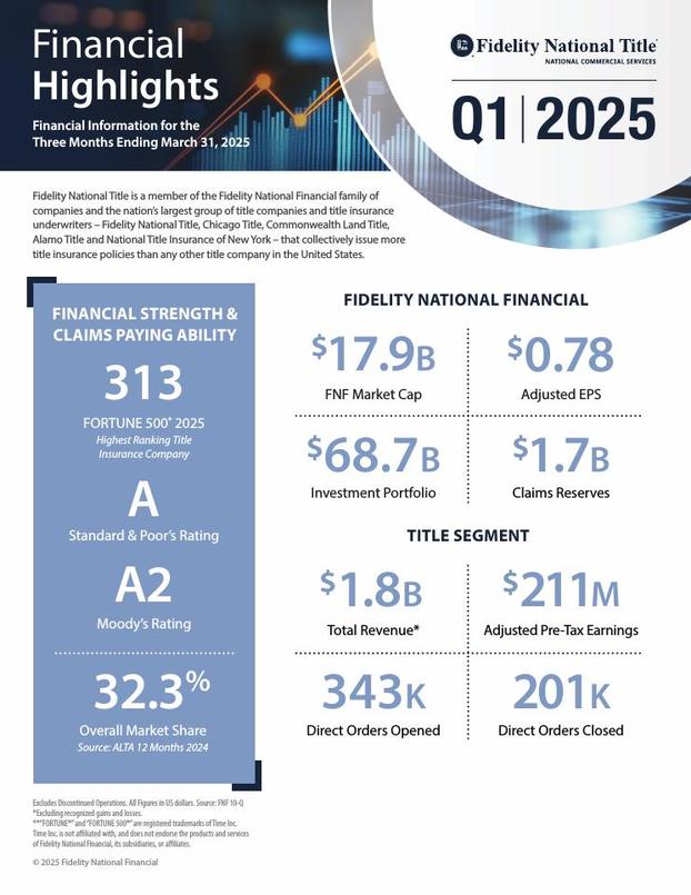 Q1 2025 Fact Sheet- Logo 
