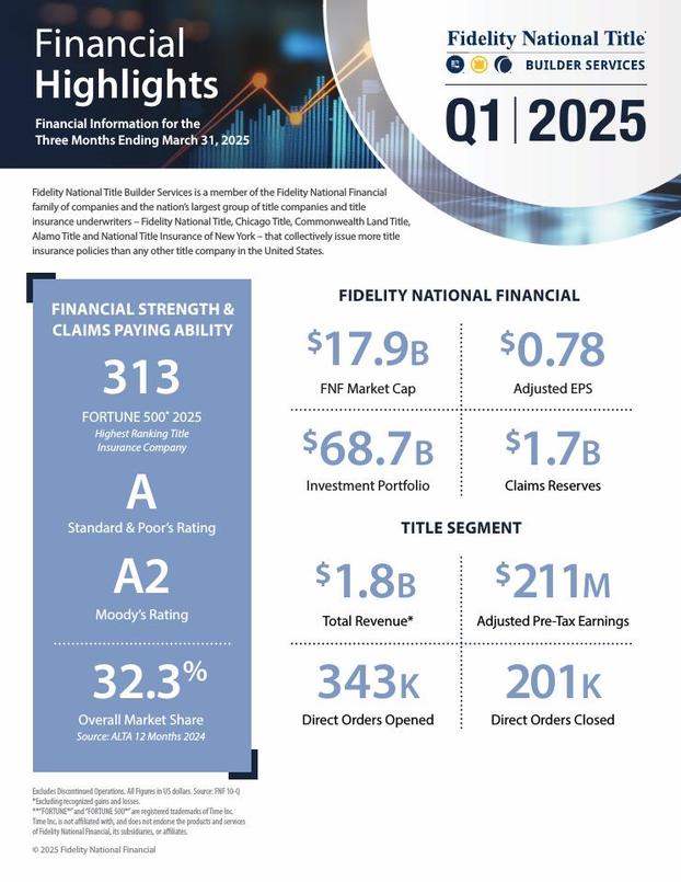 Q4 2024 Fact Sheet (Single)