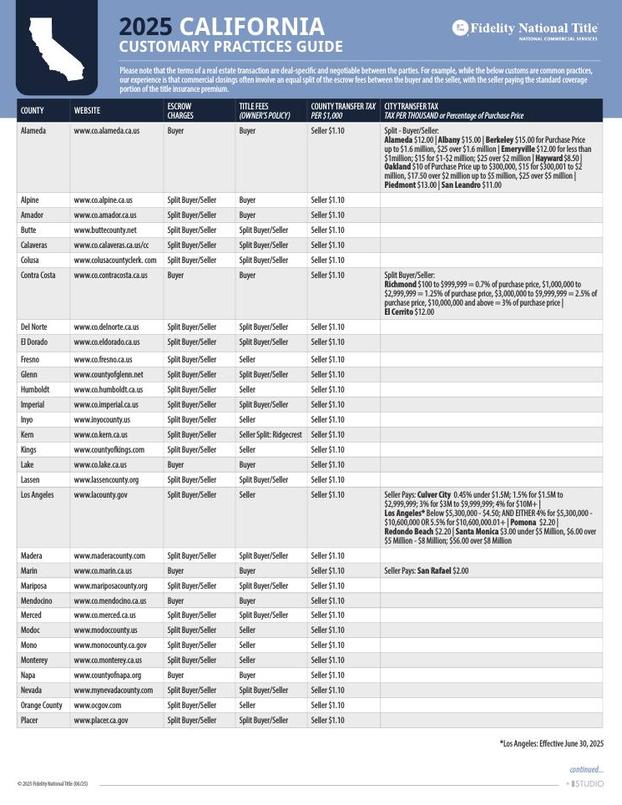 New Customary Practices Guide 2025 FNT- Single 