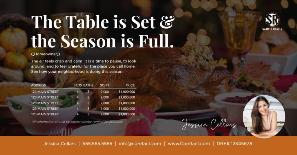 Seasonal Postcard - Happy Thanksgiving - Market Update (Manual) 