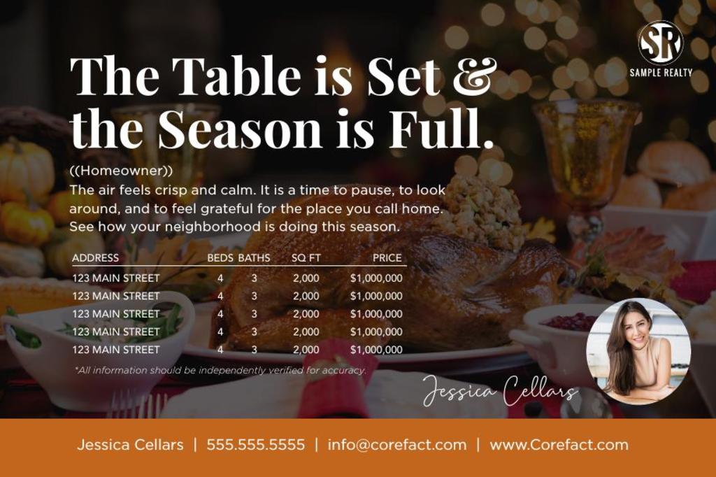 Seasonal Postcard - Happy Thanksgiving - Market Update (Manual) 