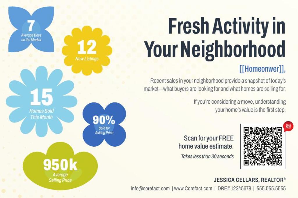 Seasonal Postcard - Market Report - Home Estimate QR - Fresh Activity