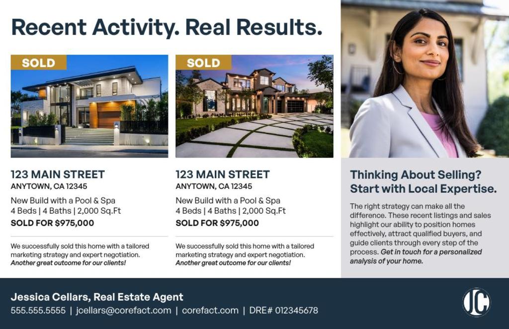 Proof of Production Postcard - Real Results - Two Photos