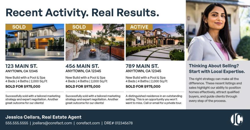 Proof of Production Postcard - Real Results - Three Photos