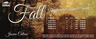 Corefact Market Update - Fall 01 (Manual) Corefact Market Update - Fall 01 (Manual)