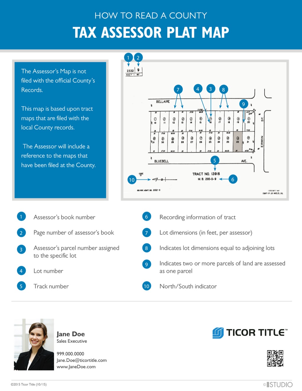 Corefact Catalog Title