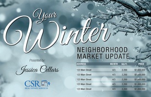 Corefact Seasonal - Market Update Winter (Manual) Corefact Seasonal - Market Update Winter (Manual)