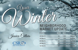 Corefact Seasonal - Market Update Winter (Auto) Corefact Seasonal - Market Update Winter (Auto)