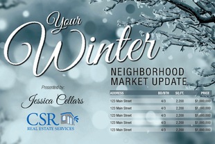 Corefact Seasonal - Market Update Winter (Manual) Corefact Seasonal - Market Update Winter (Manual)