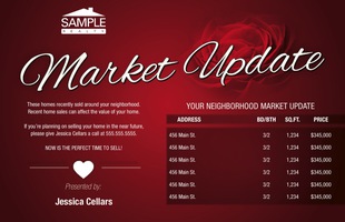 Corefact Market Update - Red Rose (Auto) Corefact Market Update - Red Rose (Auto)
