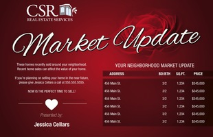 Corefact Market Update - Red Rose (Auto) Corefact Market Update - Red Rose (Auto)