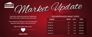 Corefact Market Update - Red Rose (Auto) Corefact Market Update - Red Rose (Auto)