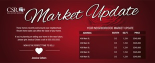 Corefact Market Update - Red Rose (Auto) Corefact Market Update - Red Rose (Auto)