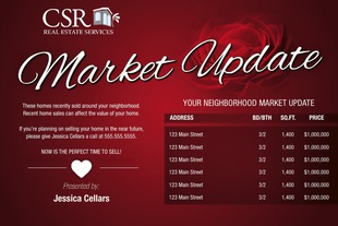 Corefact Market Update - Red Rose (Manual) Corefact Market Update - Red Rose (Manual)