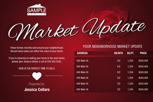 Corefact Market Update - Red Rose (Auto) Corefact Market Update - Red Rose (Auto)