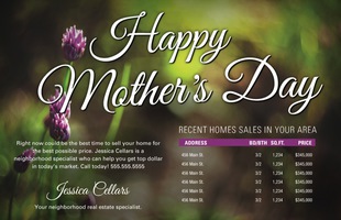 Corefact Market Update - Mother's Day (Auto) Corefact Market Update - Mother's Day (Auto)