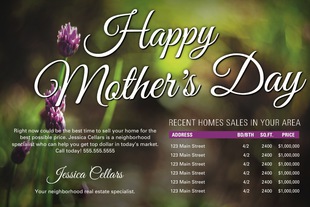 Corefact Market Update - Mother's Day (Manual) Corefact Market Update - Mother's Day (Manual)