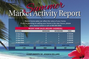 Corefact Seasonal - Market Update Summer (Manual) Corefact Seasonal - Market Update Summer (Manual)