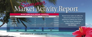 Corefact Seasonal - Market Update Summer (Manual) Corefact Seasonal - Market Update Summer (Manual)