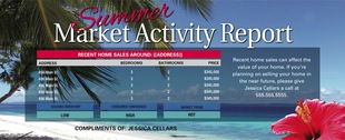 Corefact Seasonal - Market Update Summer (Auto) Corefact Seasonal - Market Update Summer (Auto)