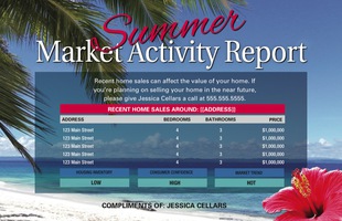 Corefact Seasonal - Market Update Summer(Manual) Corefact Seasonal - Market Update Summer(Manual)