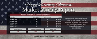 Corefact Market Update - 4th of July (Manual) Corefact Market Update - 4th of July (Manual)