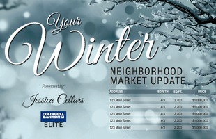 Corefact Seasonal - Market Update Winter (Manual) Corefact Seasonal - Market Update Winter (Manual)