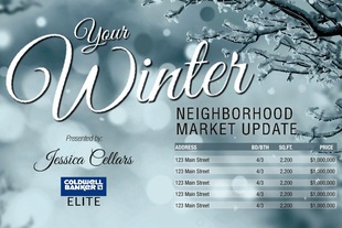 Corefact Seasonal - Market Update Winter (Manual) Corefact Seasonal - Market Update Winter (Manual)