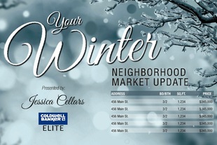 Corefact Seasonal - Market Update Winter (Auto) Corefact Seasonal - Market Update Winter (Auto)