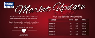 Corefact Market Update - Red Rose (Auto) Corefact Market Update - Red Rose (Auto)