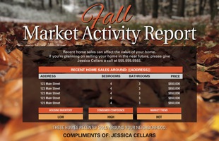 Corefact Market Update - Fall (Manual) Corefact Market Update - Fall (Manual)