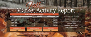 Corefact Market Update - Fall (Manual) Corefact Market Update - Fall (Manual)