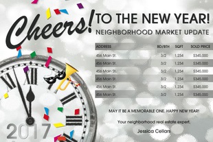 Corefact Market Update - New Year (Auto) Corefact Market Update - New Year (Auto)